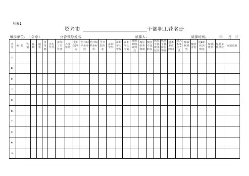 机关事业单位干部花名册