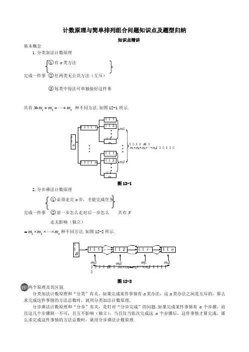 计数原理与简单排列组合问题知识点及题型归纳