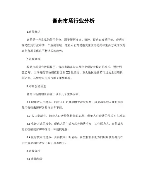 膏药市场行业分析
