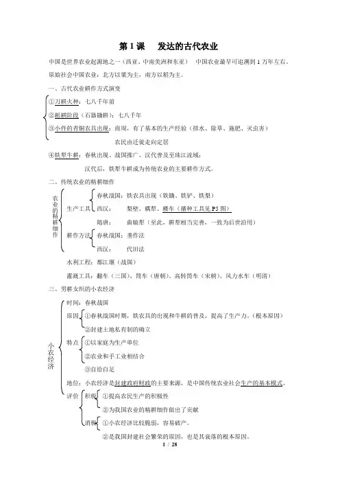 高一历史人民版必修2全册框架提纲