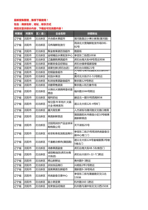 新版辽宁省沈阳市沈北新区农产品行业企业公司商家户名录单联系方式地址大全546家