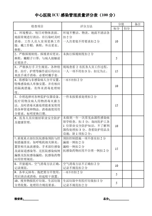 ICU考核表
