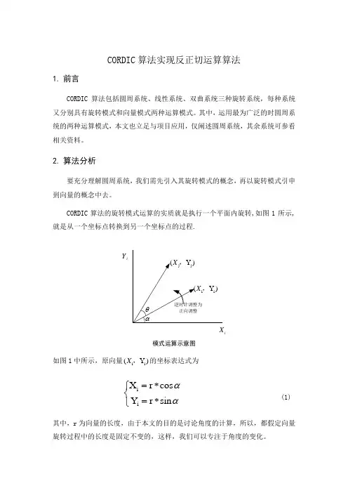 FPGA环境下基于cordic运算实现反正切运算(VHDL)