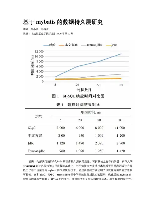基于mybatis的数据持久层研究