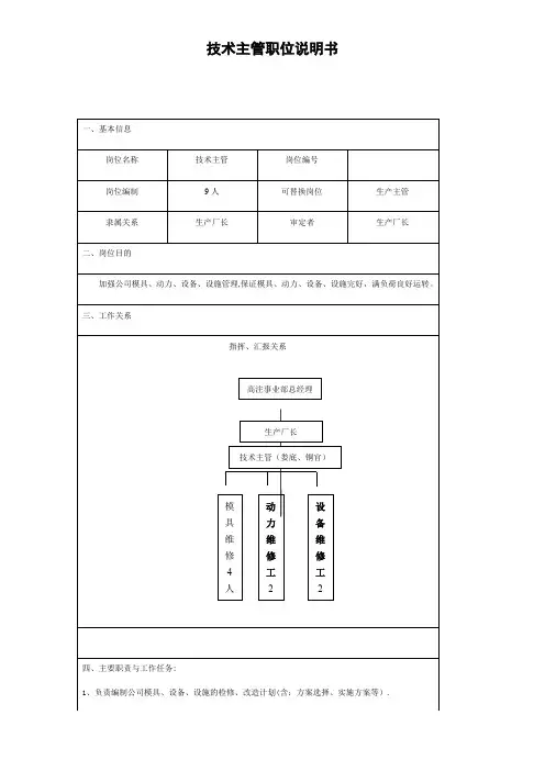技术主管职位说明书