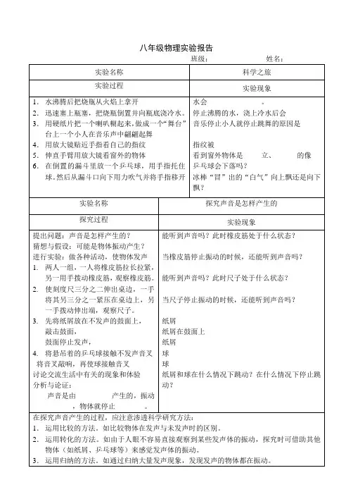 人教版八上物理实验报告(无答案)