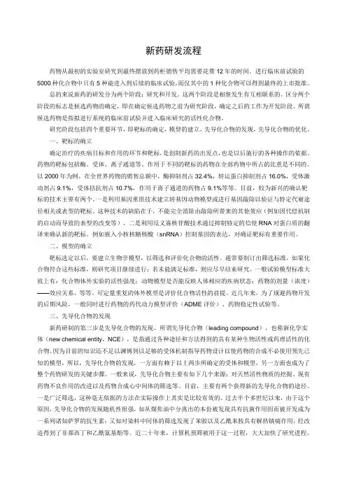 新药研发流程,国际fda