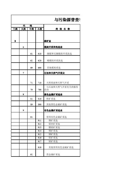与污染源普查有关的国民经济行业分类与代码