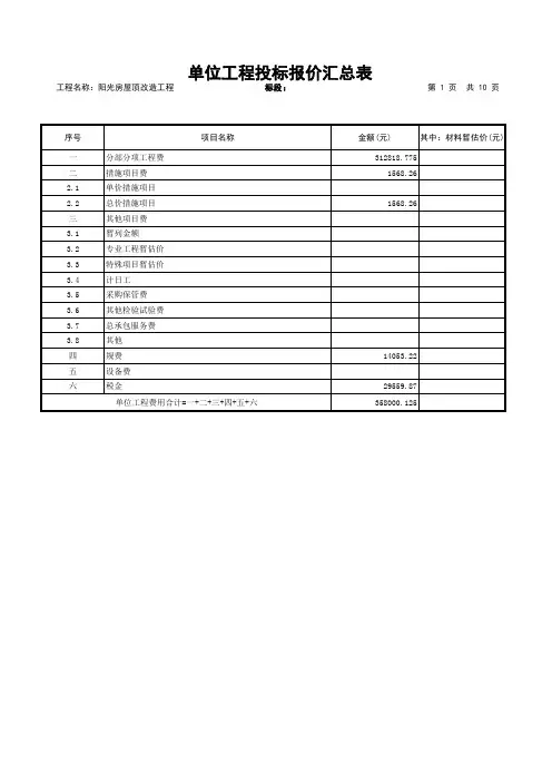 单位工程投标报价汇总表