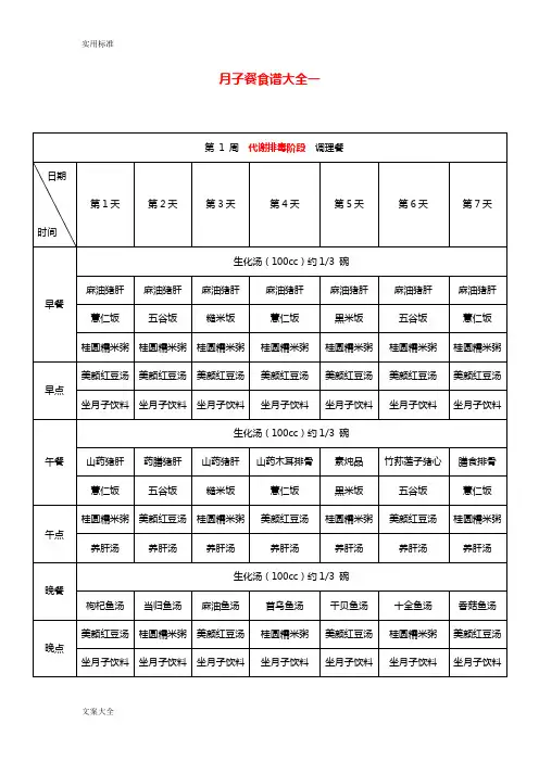 月子餐食谱大全一-五