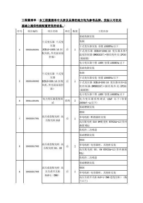 工程量清单(本工程量清单中凡涉及品牌的地方均为参考品牌