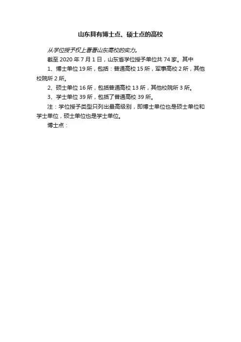 山东具有博士点、硕士点的高校