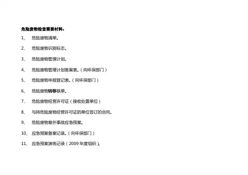 固废检查清单