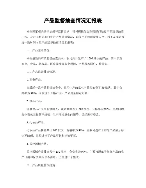 产品监督抽查情况汇报表