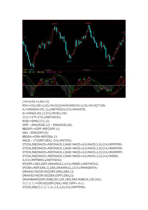文华财经软件指标源码公式最准不漂移指标公式源码