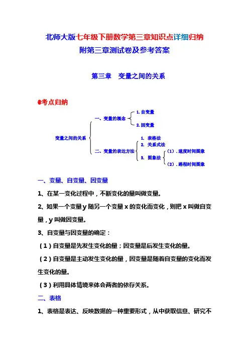 北师大版七年级下册数学第三章知识点详细归纳附第三章测试卷及参考答案