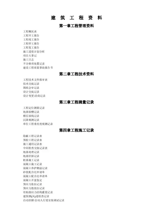 建筑工程竣工资料(全套)