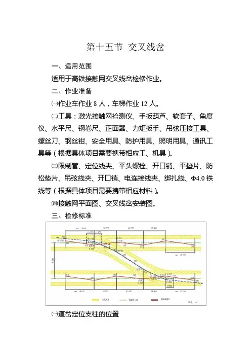 交叉线岔