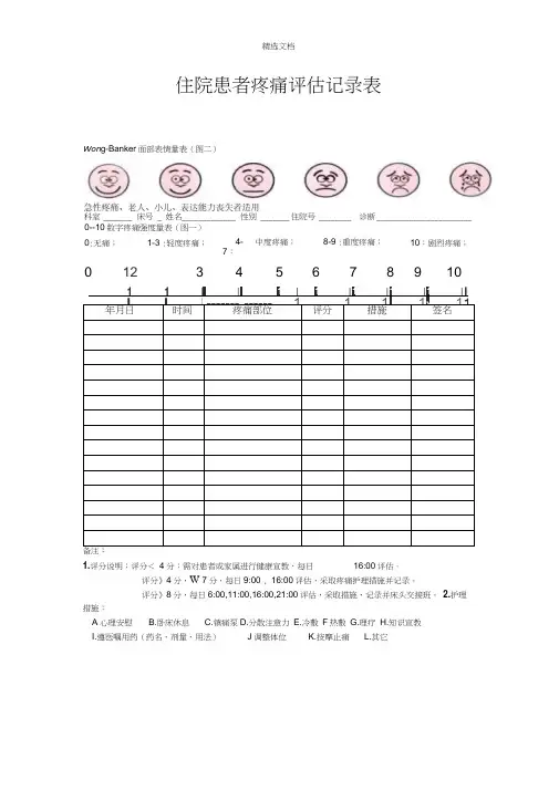 疼痛评估表