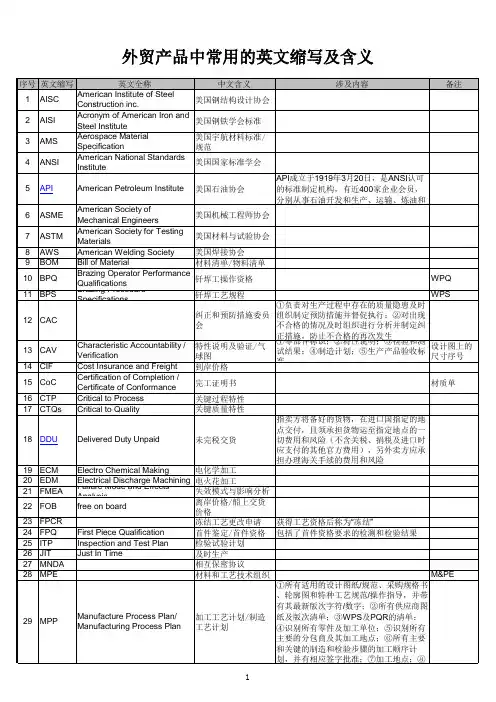 常用的英文缩写及含义