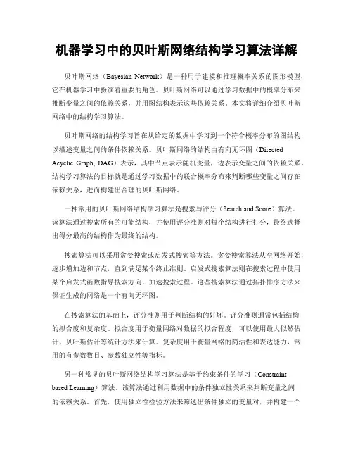 机器学习中的贝叶斯网络结构学习算法详解