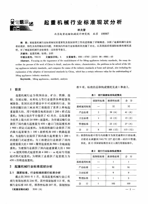 起重机械行业标准现状分析
