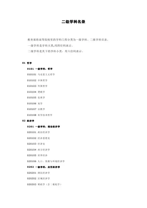 二级学科名录
