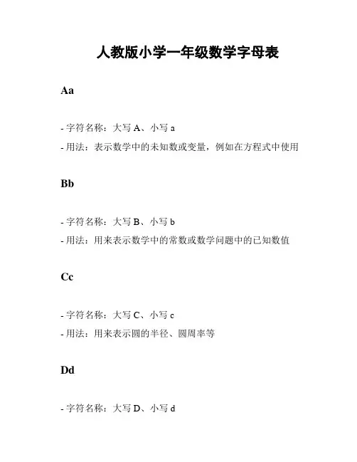 人教版小学一年级数学字母表