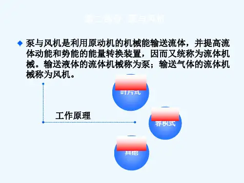 泵与风机的构造及工作原理解析ppt课件