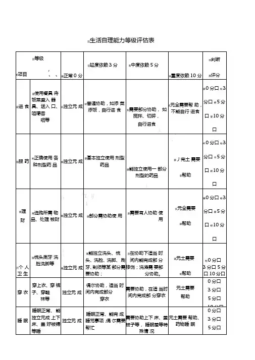 生活自理能力等级评价表