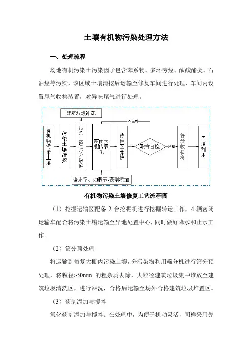 土壤有机物污染处理方法