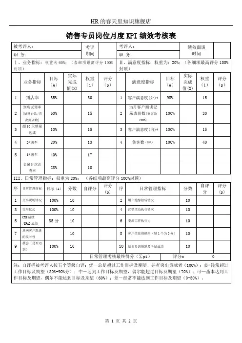 销售专员岗位月度KPI绩效考核表