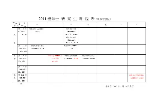 2011级硕士研究生课程表(明故宫校区)