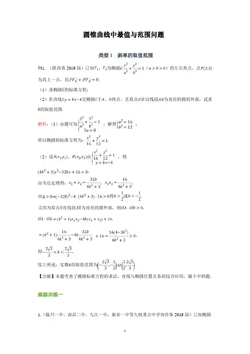 最全总结之圆锥曲线最值,范围问题