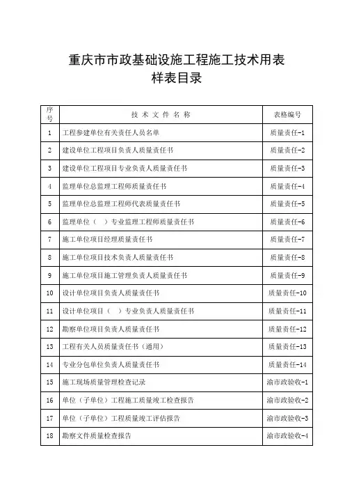重庆市市政基础设施工程施工技术用表一览表