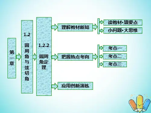 高中数学第一章相似三角形定理与圆幂定理1_2_2圆周角定理课件新人教B版选修4-1