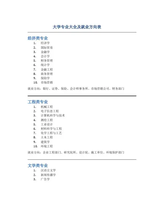 大学专业大全及就业方向表
