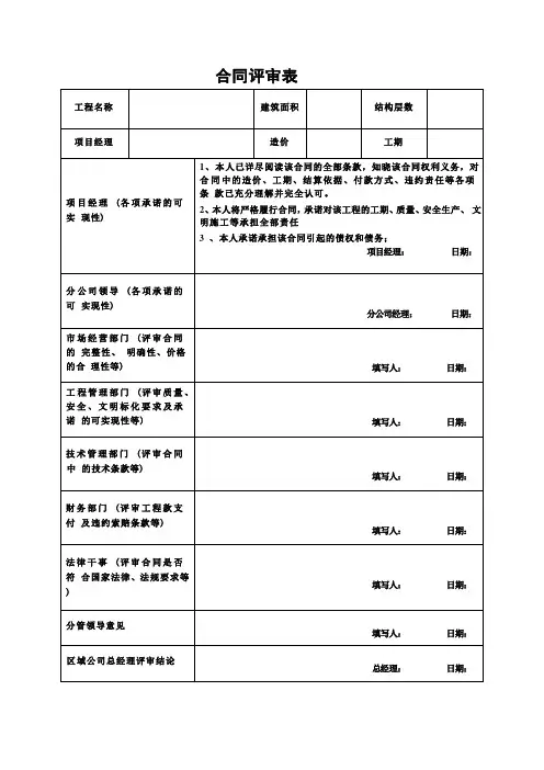合同评审表(模板)