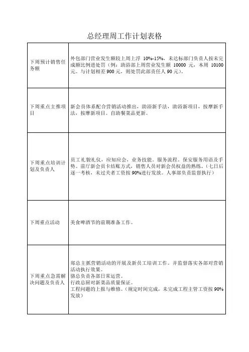 总经理周工作计划表格