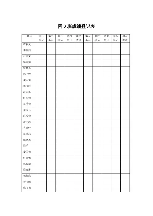 学生个人成绩登记表