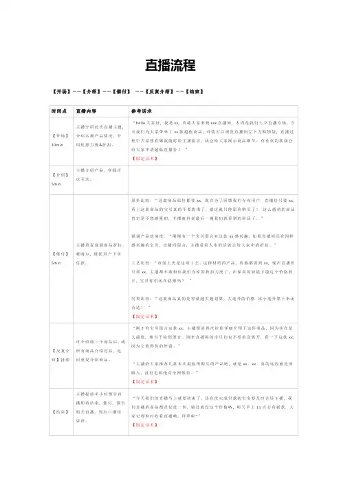 直播脚本流程