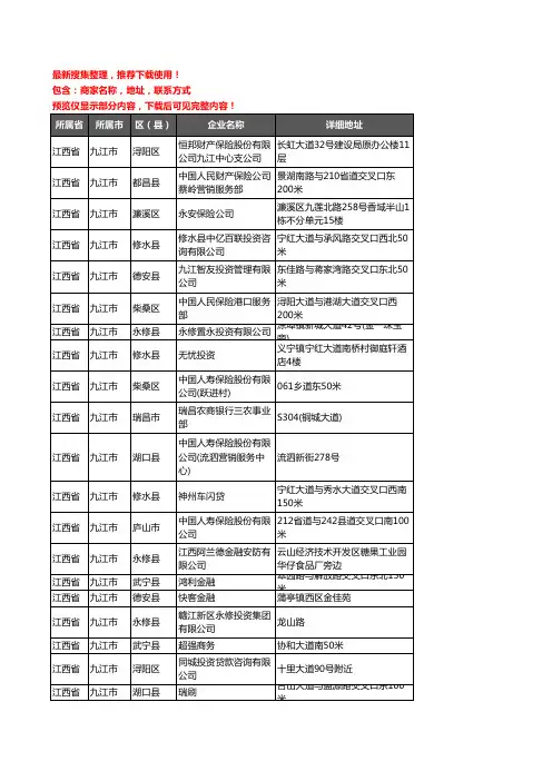 新版江西省九江市保险企业公司商家户名录单联系方式地址大全667家