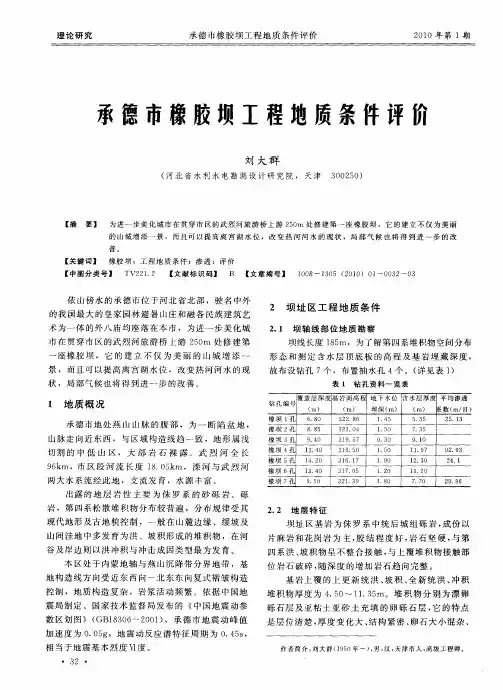 承德市橡胶坝工程地质条件评价