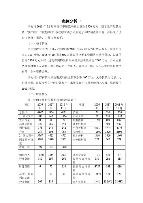 案例分析出题(小微授信审贷)