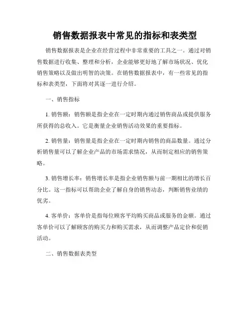 销售数据报表中常见的指标和表类型