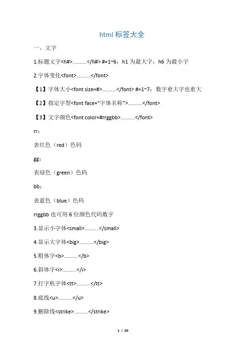 html标签属性大全