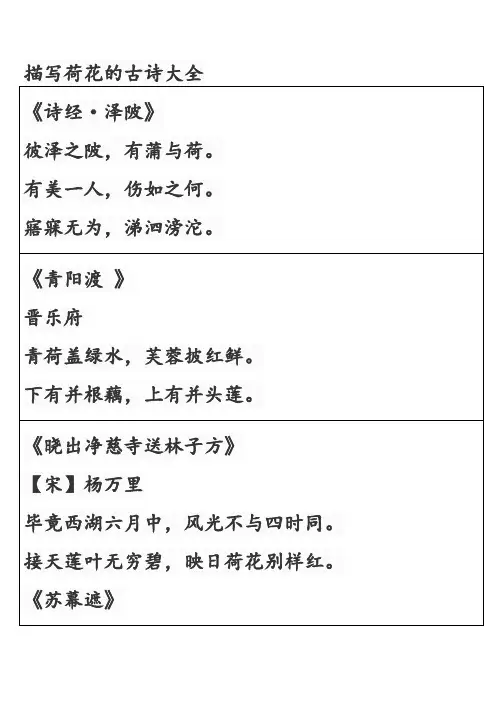 描写荷花的古诗大全