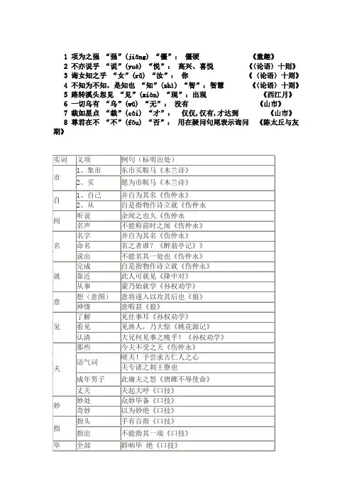 七年级上册语文文言文通假字