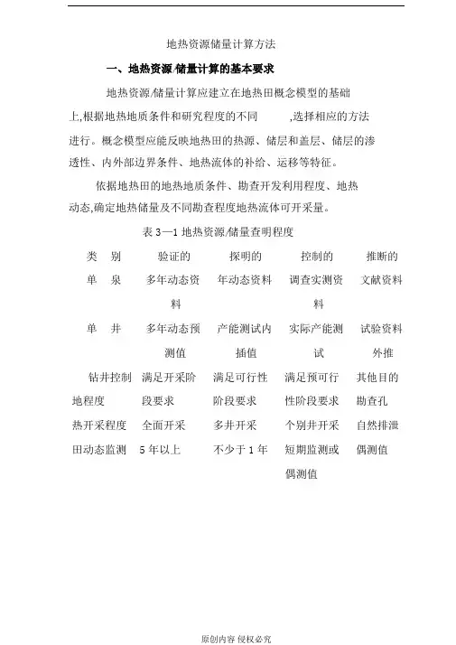 地热资源储量计算方法
