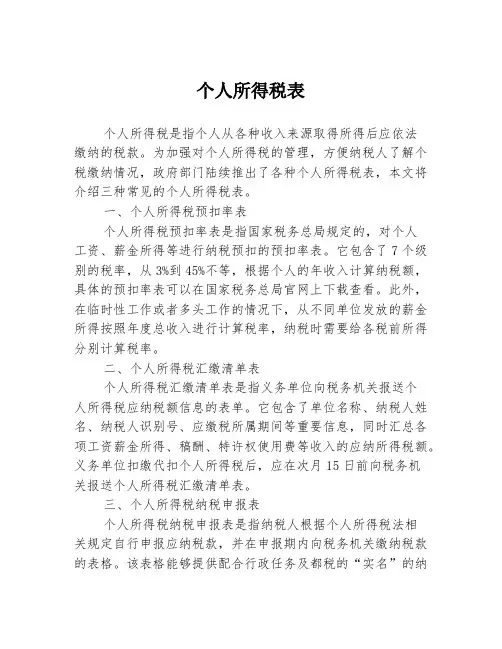个人所得税表3篇